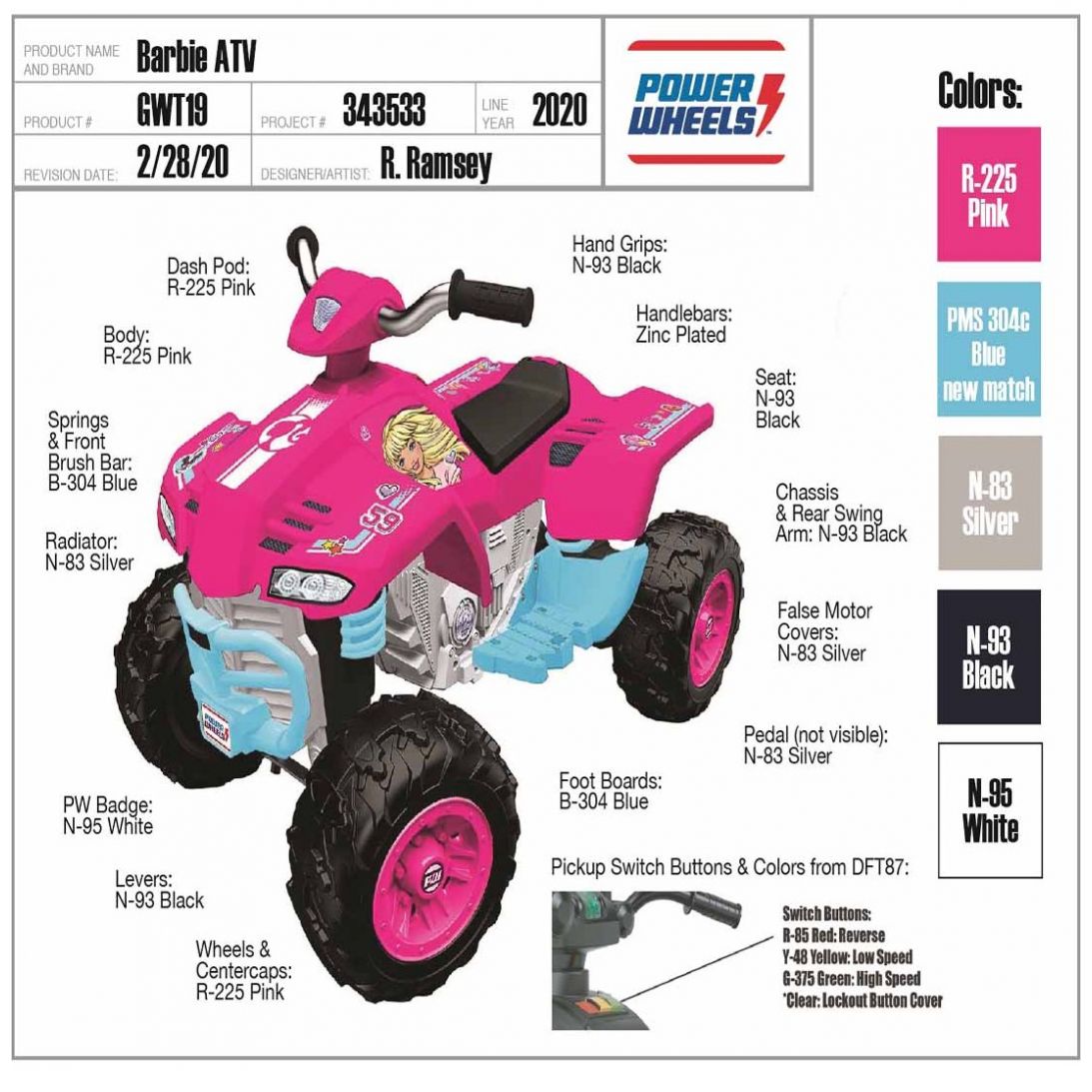 Montable Power Wheels Barbie Atv Fisher-Price