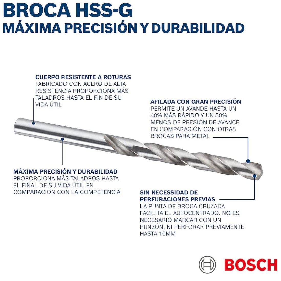 Broca para Metal Bosch Hss-G | 3/16"