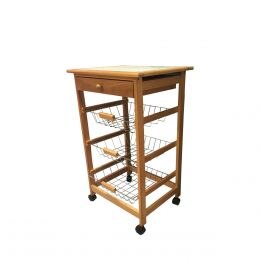 Muebles | SEARS - Me entiende