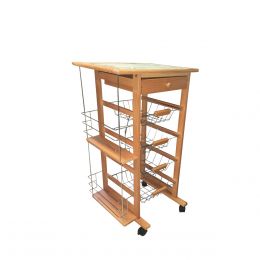 Muebles | SEARS - Me entiende