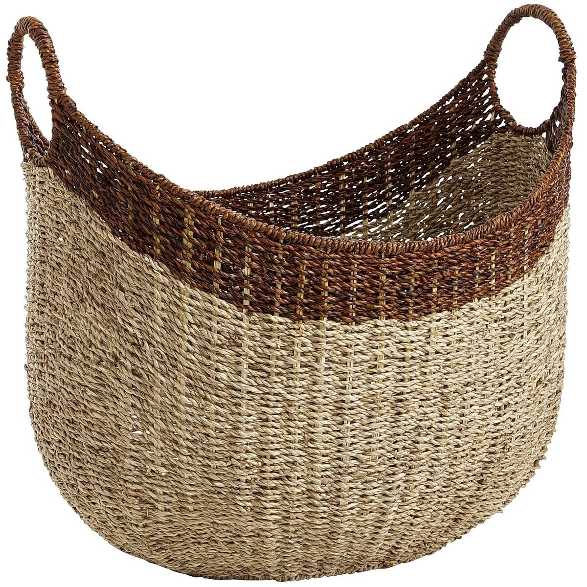 Canasta Loft Oval Pier 1 Imports
