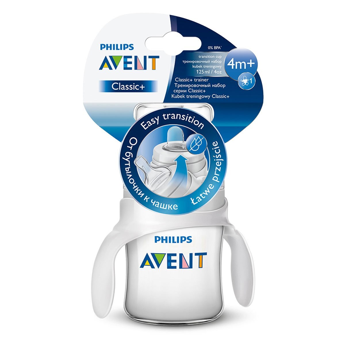 Kit de Transicion Del Biberon al Vaso Philips Avent