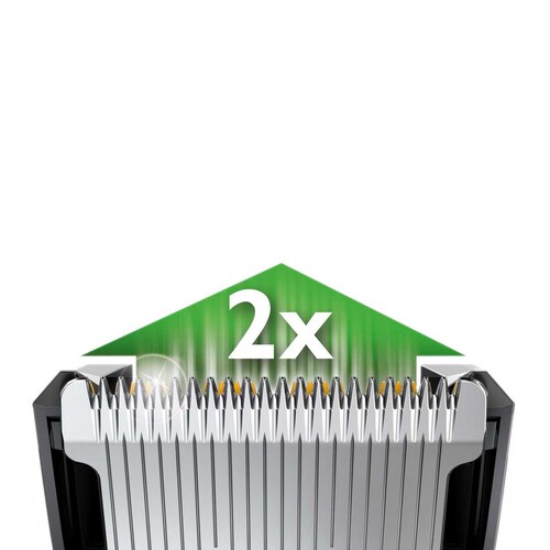 Cortadora de Cabello Dualcut  Philips