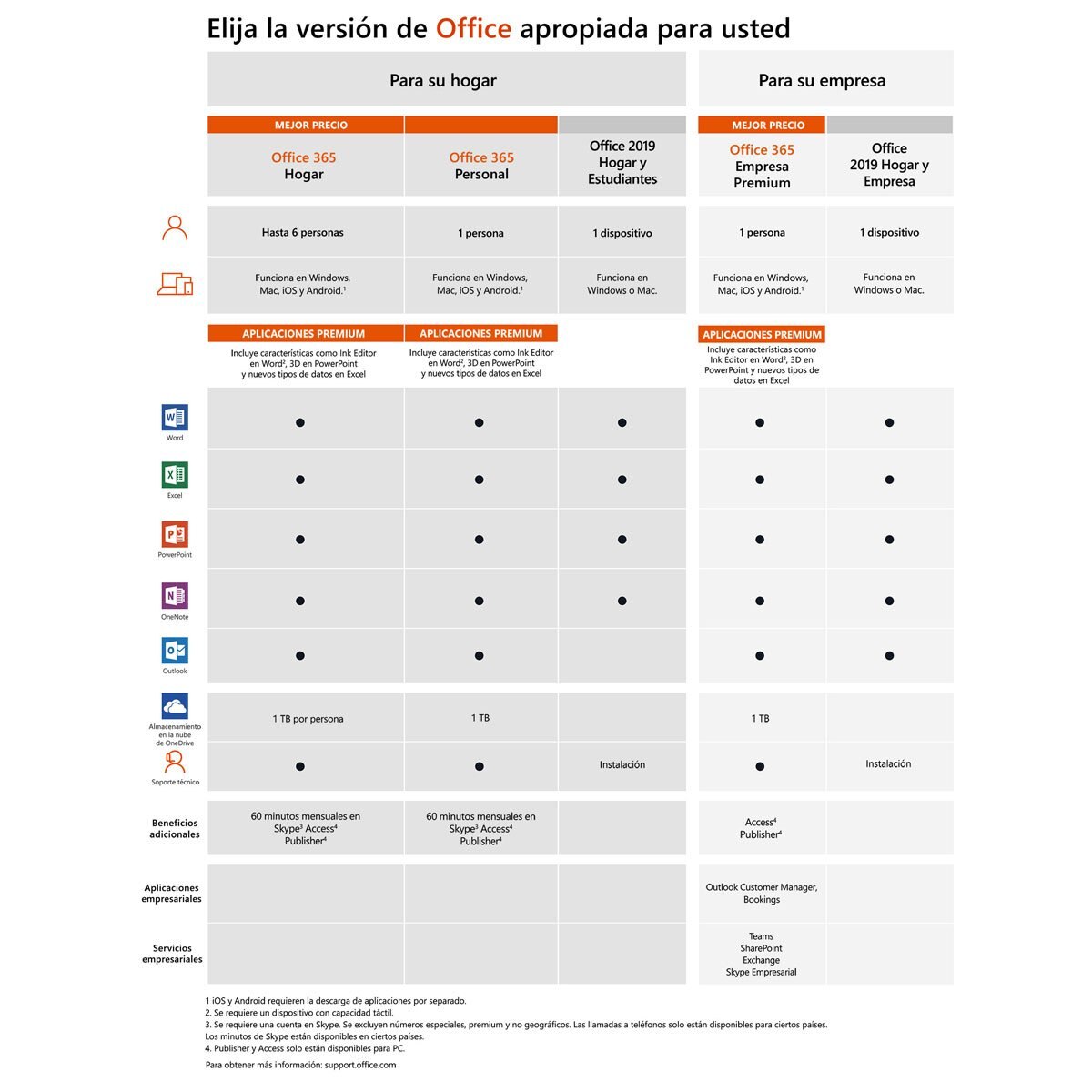 Office 365 Home Mac- Win