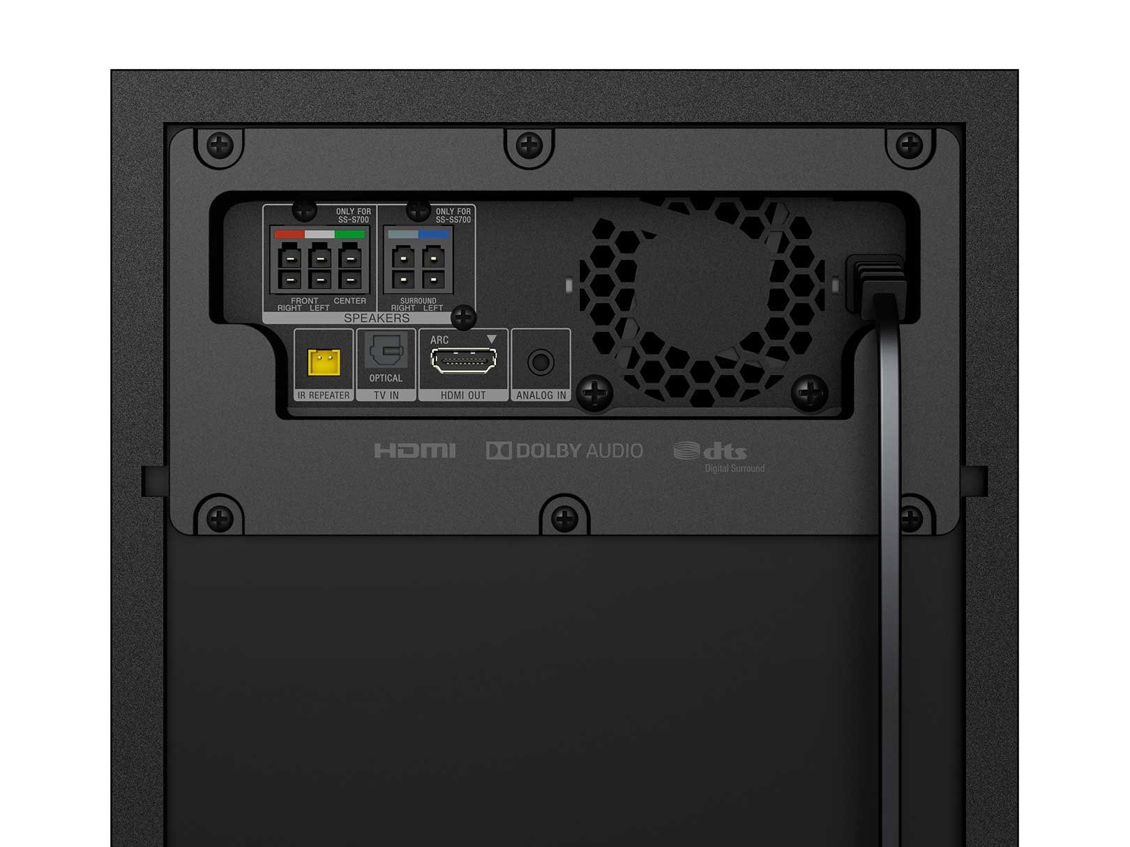 Barra de Sonido para Teatro en Casa de 5.1 Canales Ht-S500Rf Sony