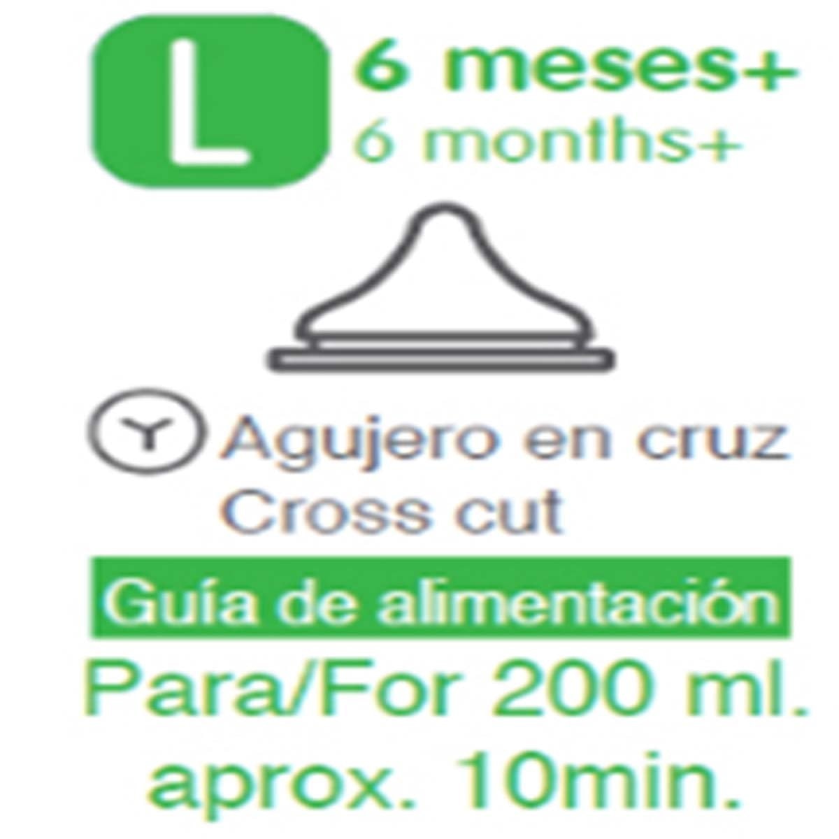 Tetina Peristáltica Plus Boca Ancha L Pigeon