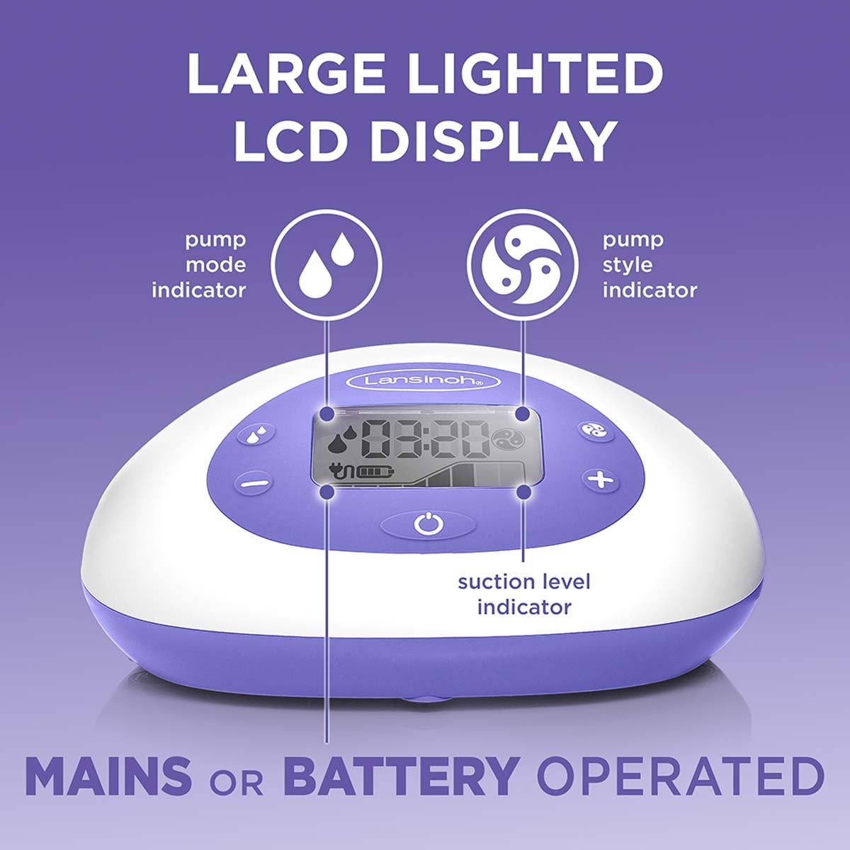 Extractor Doble de Leche Materna Lansinoh