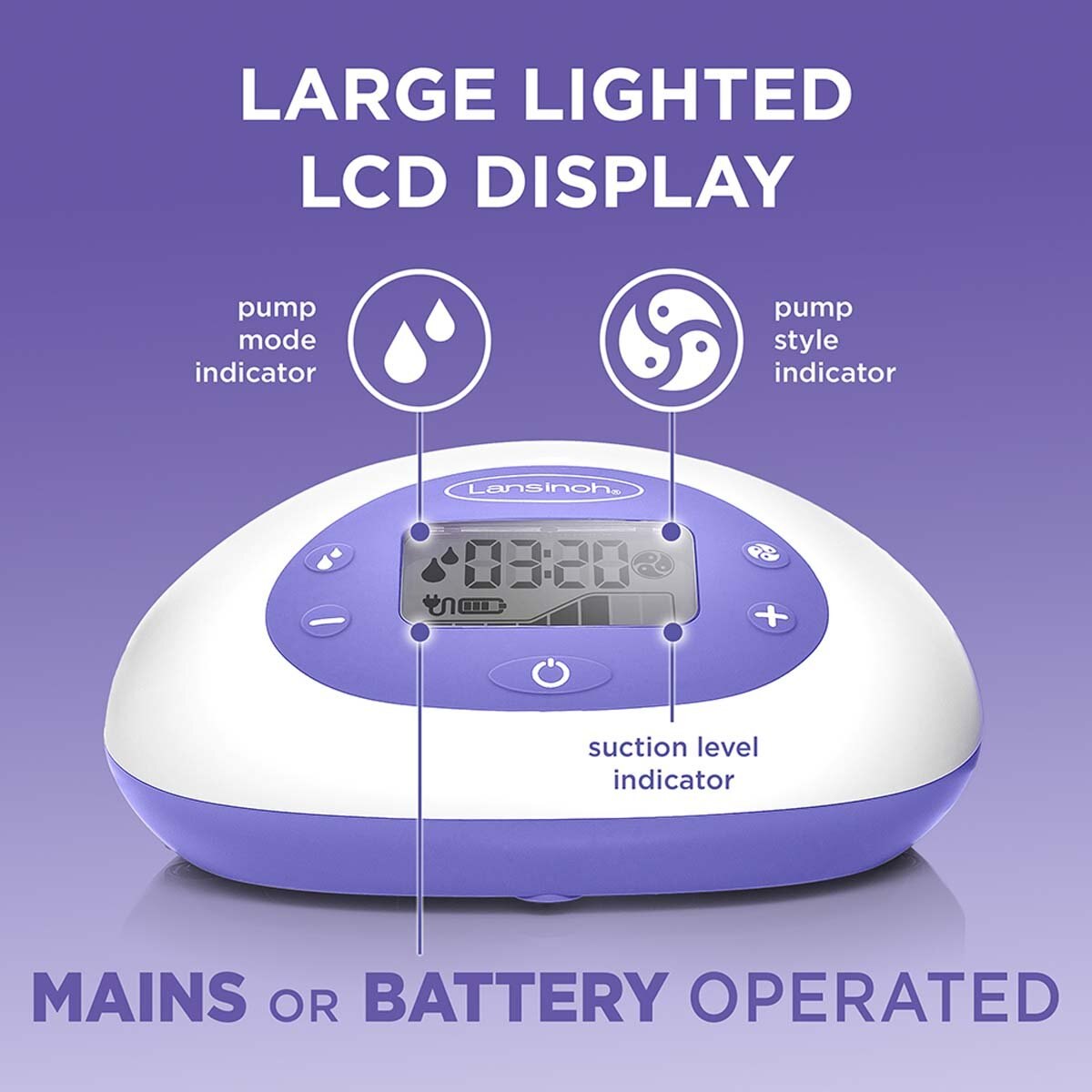 Extractor Doble de Leche Materna Lansinoh