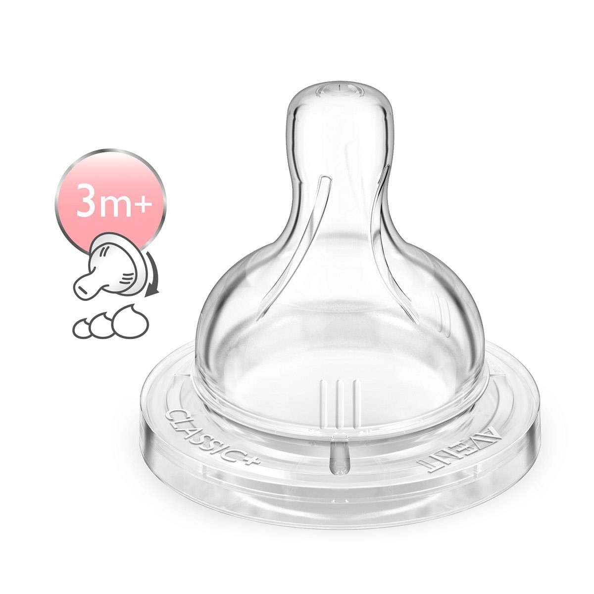 Set de 2 Tetinas Avent Anticolic Flujo Variable