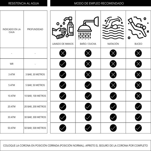 Reloj para Dama Extensible de Acero Inoxidable Rose Gold Versus
