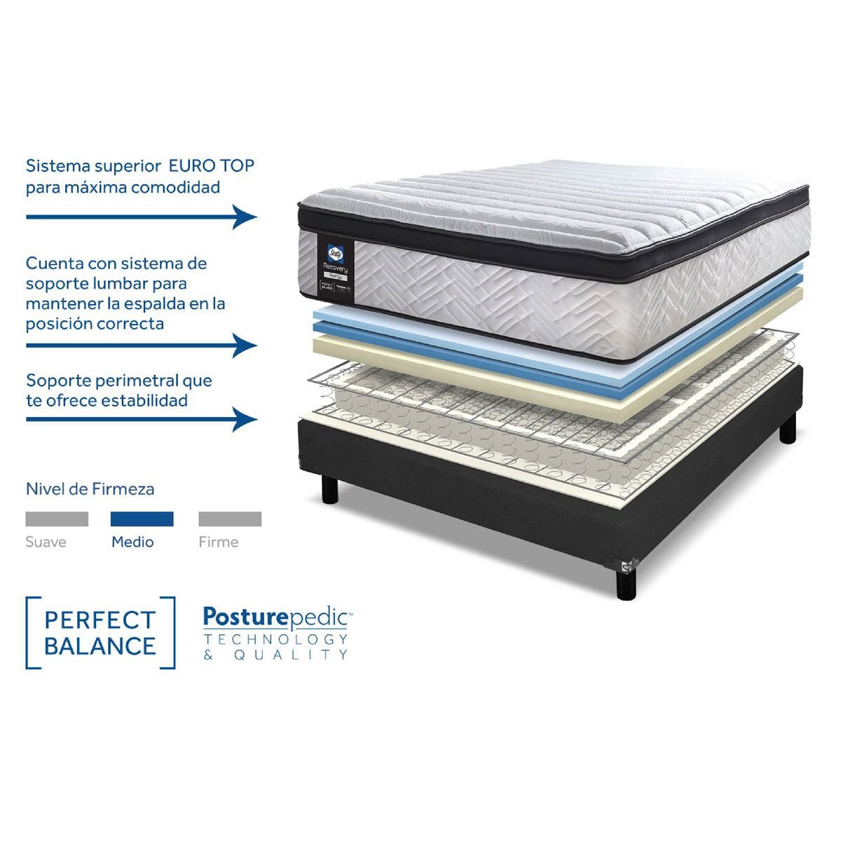 Colchon King Size Sealy Recovery Energy