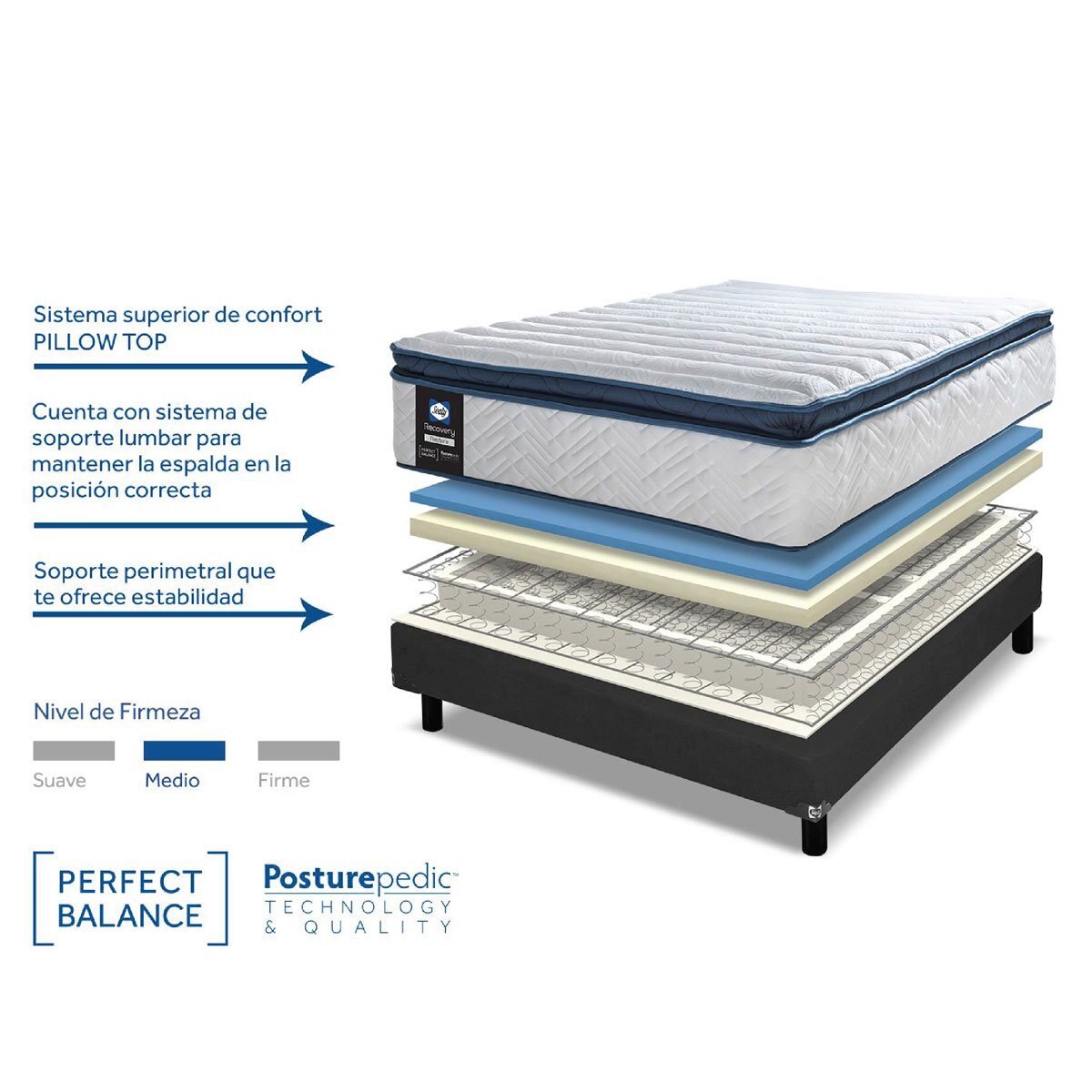 Colchon Queen Size Sealy Recovery Restore