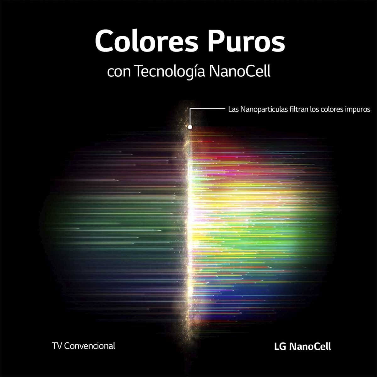Pantalla 55" Nanocell Tv Ai Thinq 4K 55Nano91Una Lg