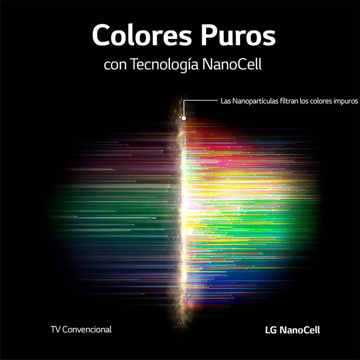 Pantalla 75" Nanocell Tv Ai Thinq 8K 75Nano95Una Lg