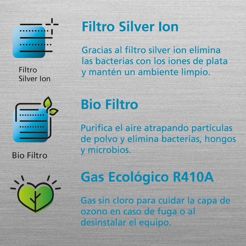 Minisplit 12000 Btus Solo F 220V Blanco