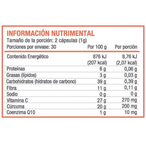 Multivitaminico con Coenzima Q10 Suplemento