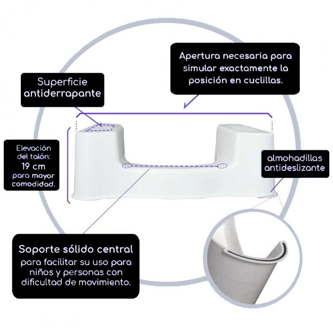 Banco Ergonómico para Wc Ogg Homes
