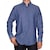 Camisa Azul Medio Manga Corta para Caballero Lombardi Modelo Lb2129B