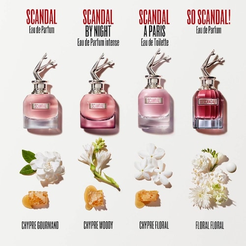 Fragancia para Mujer Jean Paul Gaultier So Scandal Edp 80 Ml