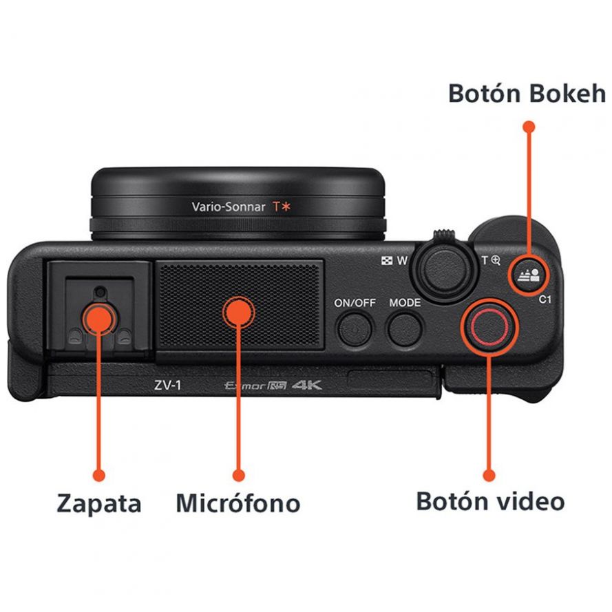 Cámara Sony para Videoblogs Zv-1