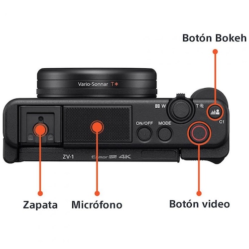 Cámara Sony para Videoblogs Zv-1