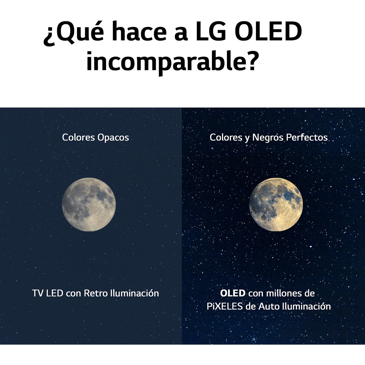 Pantalla 55" Oled Tv Ai Thinq 4K Oled55C1Psa LG