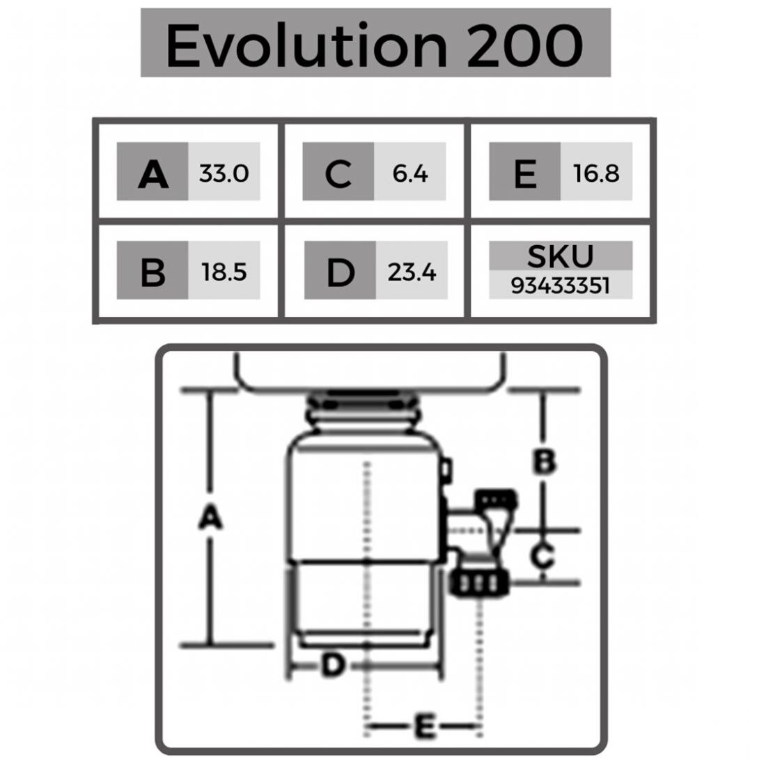 Triturador Evolution 200 Insinkerator