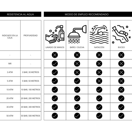 Set de Relojes Nine To Five para Mujer Modelo Elo Afw199Alms08