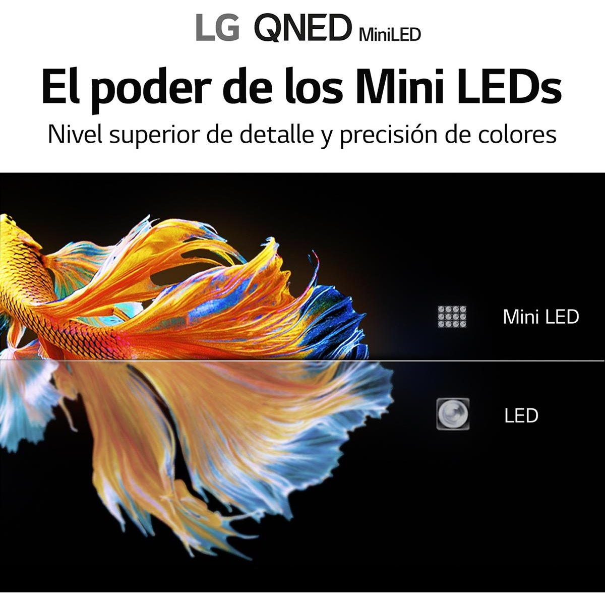 Pantalla 75" Qned Miniled LG 4K Ai Thinq 75Qned90Spa