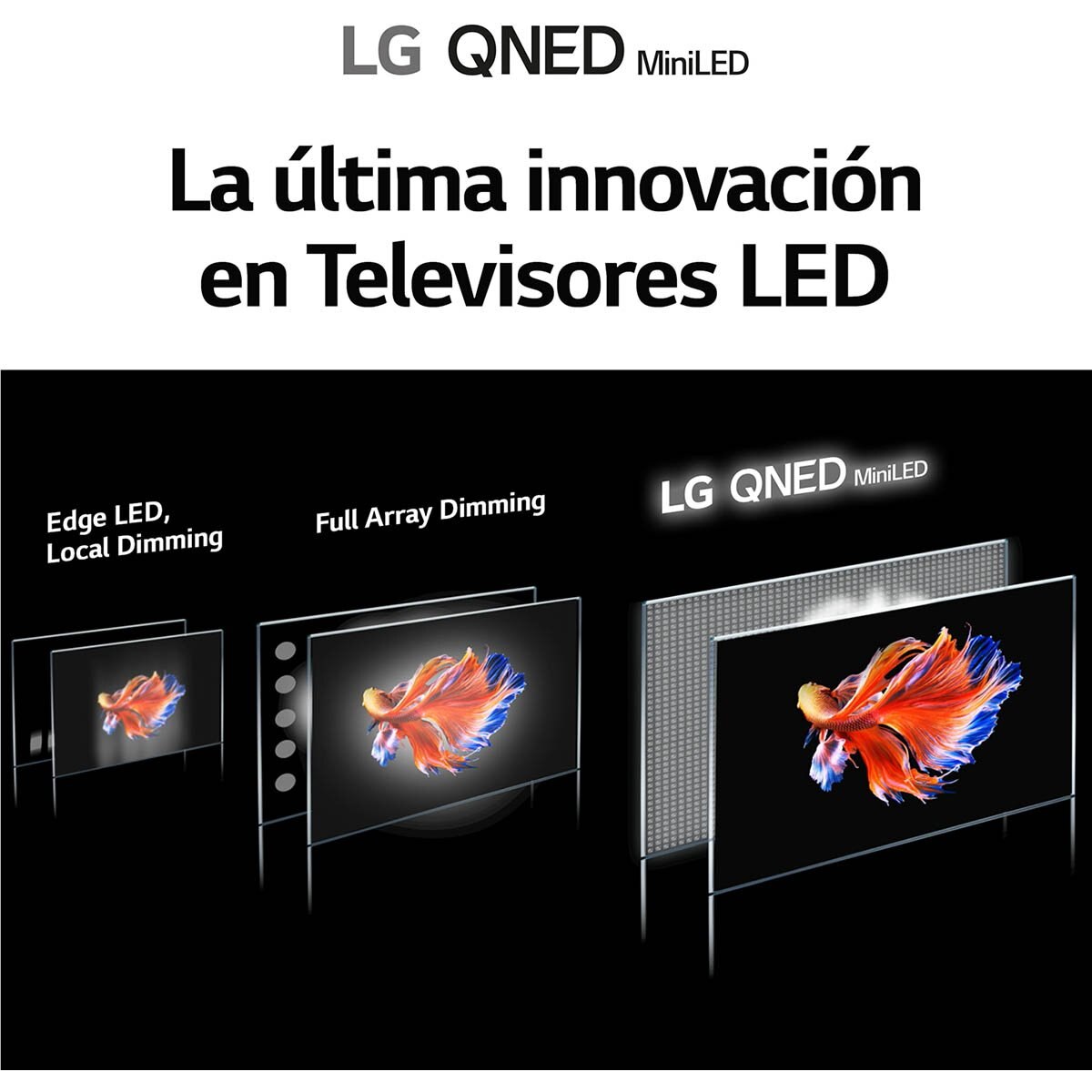Pantalla 75" Qned Miniled LG 4K Ai Thinq 75Qned90Spa
