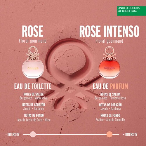 Fragancia para Dama Benetton Colors Rose Intenso Edp 80Ml