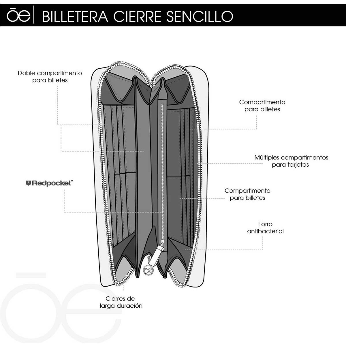 Billetera Cierre Sencillo Negro Cloe 1Bici20093Neg