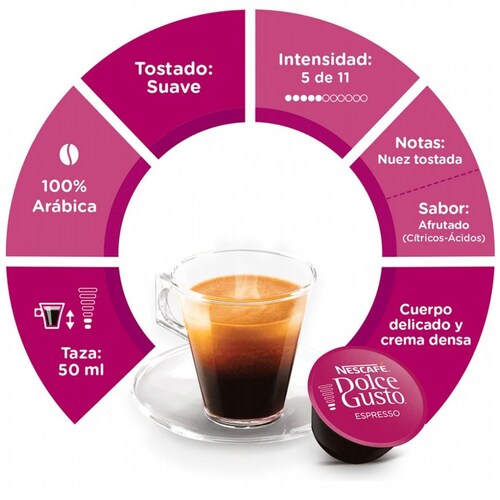 Cápsula Dolce Gusto Espresso