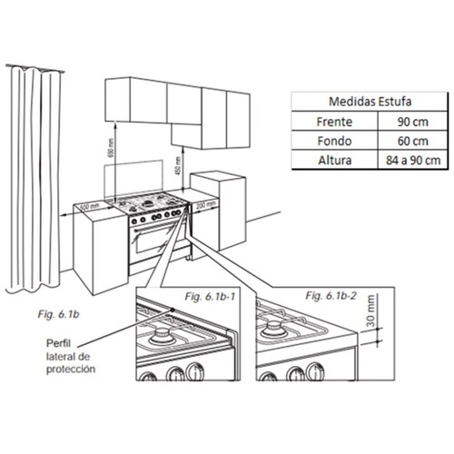 Estufa De´longhi Master Line Inoxidable 90 Cm
