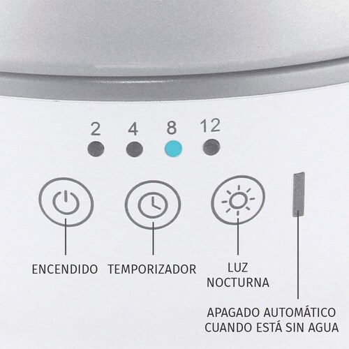 Humidificador de Aire Ultra Niebla Fría Homedics
