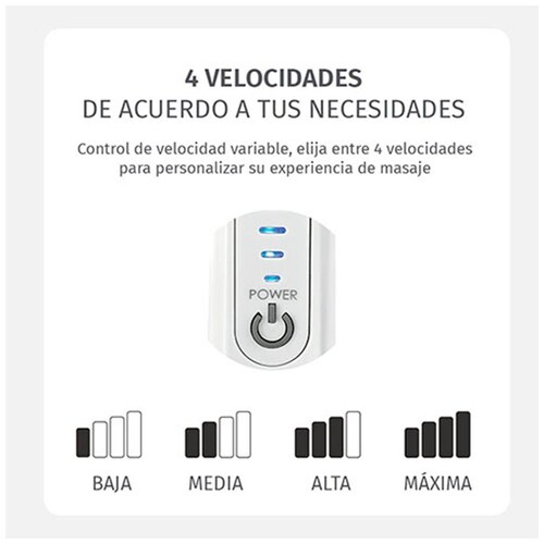 Masajeador de Percusión Cabeza Dual Homedics