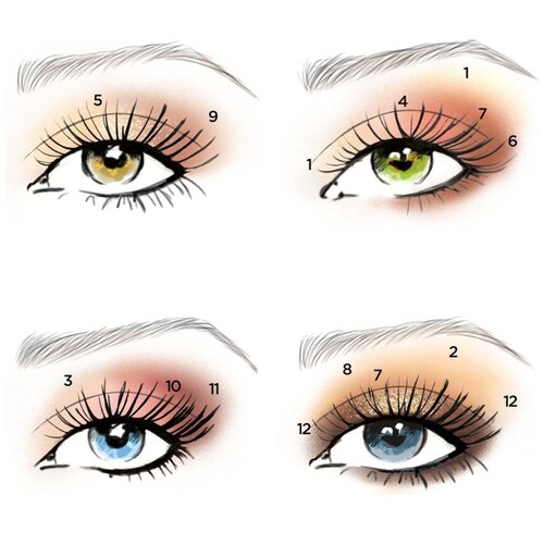 Paleta de Sombras para Ojos L'oréal Paris Paradise Enchanted 7G