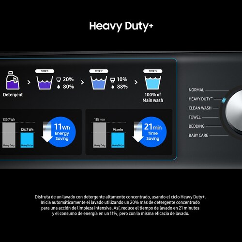 Lavadora Negra Carga Superior 28 Kg Wa28B8375Gv Samsung