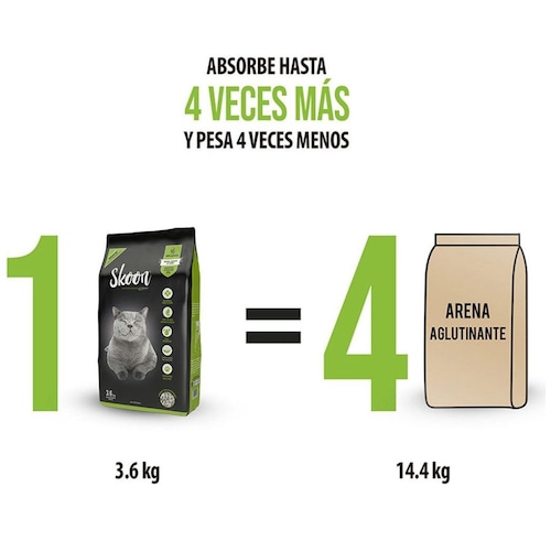 Arena para Gato Skoon 2 Pack Inova