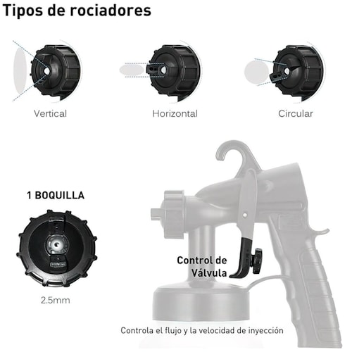 Pistola de Pintura Rapid Paint