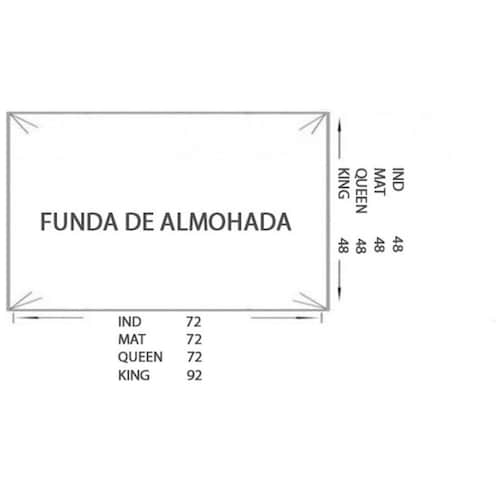 Cama Medidas Estandar De Almohadones Medidas De Almohadas De Cama Medidas  Para Hacer Almohadas Top