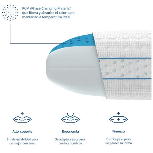 Almohada Cool Memory Luuna - Estandar