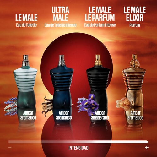 Fragancia Set Jean Paul Gaultier Le Male Elixir Edp 12 Ml + Shower Gel 75 Ml + Perfume de Bolsillo 10 Ml para Hombre