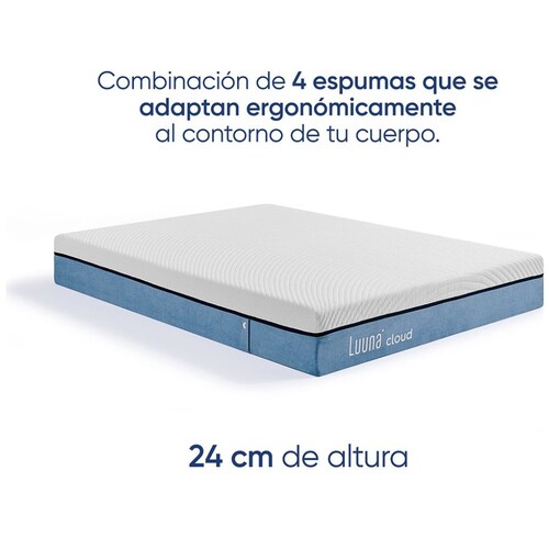 Colchón de Caja Individual Cloud Luuna