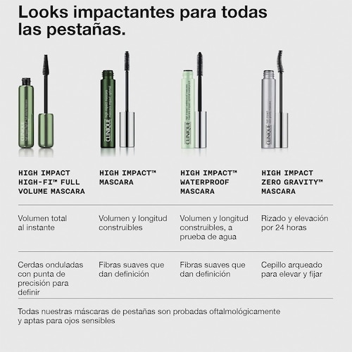 Máscara de Pestañas Clinique High Impact Zero Gravity Máscara