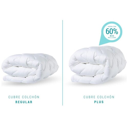 Cubre Colchón Plus Nuo King Size Sognare