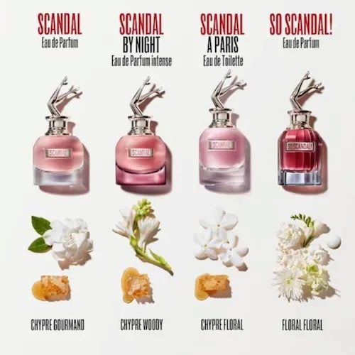 Eau de Parfum Jean Paul Gaultier So Scandal  80 Ml para Mujer