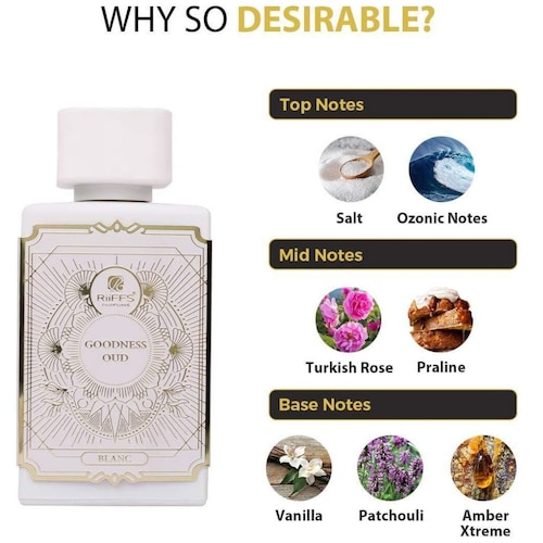 Eau de Parfum Riiffs Goodness Oud Blanc 100 Ml para Mujer
