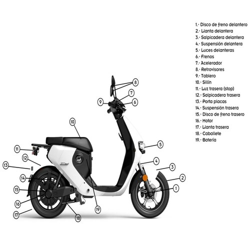 Moto Eléctrica Super Soco Cu Mini 600W 2024