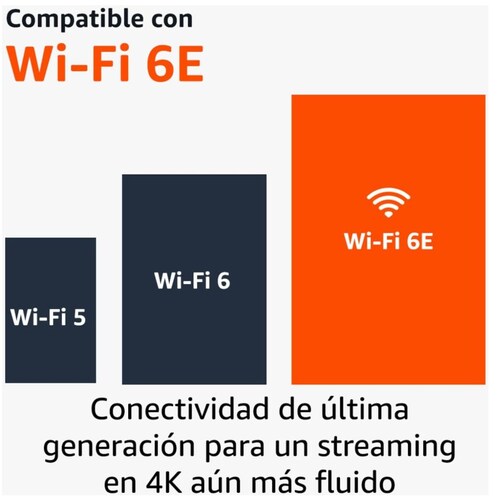 Amazon Fire Tv Stick Max 4K Uhd 2023